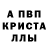 ТГК концентрат Ruben Serrano